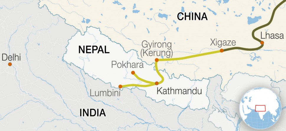 nepal china rail